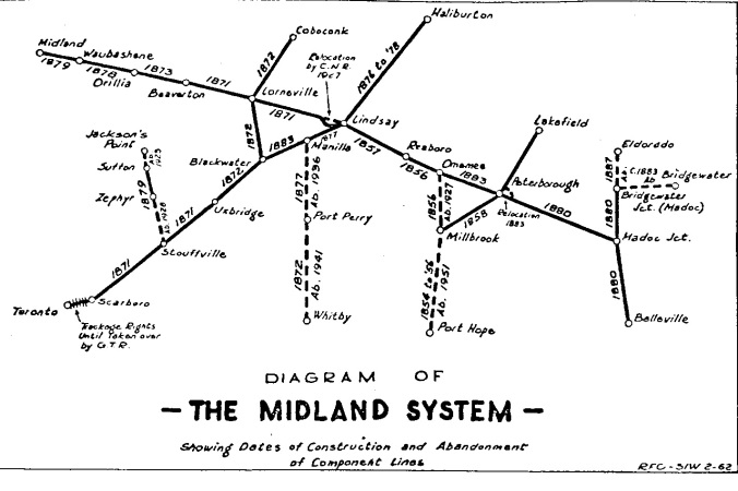 Miidland Railway system map0001-2 copy